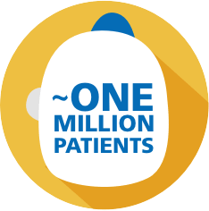One Million Patients